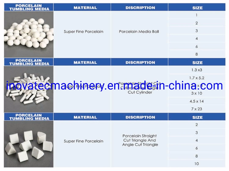 Durable Micro Brite Polishing Media USA UK Australia